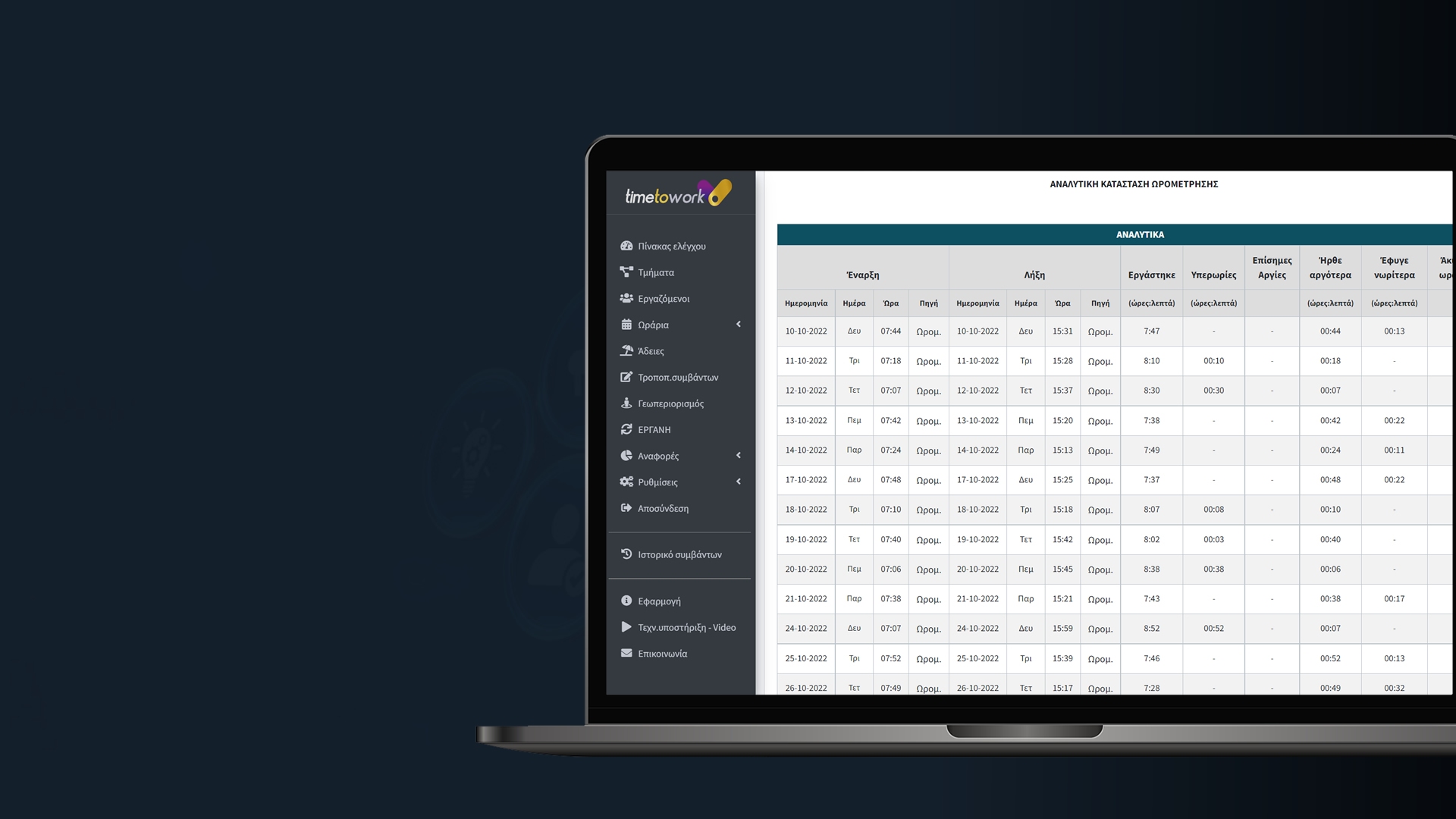 Αναφορα-Ωρομετρησης-Εργαζομενου-Anafora-Orometrisis-Ergazomenou-TimeToWork